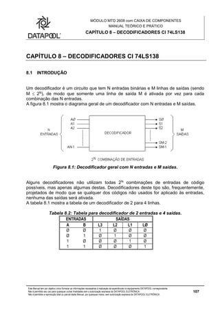 MÓDULO MTD 2608 com CAIXA DE COMPONENTES
MANUAL TEÓRICO E PRÁTICO
CAPÍTULO 8 – DECODIFICADORES CI 74LS138
Este Manual tem por objetivo único fornecer as informações necessárias à realização de experiências no equipamento DATAPOOL correspondente.
Não é permitido seu uso para quaisquer outras finalidades sem a autorização expressa da DATAPOOL ELETRÔNICA.
Não é permitida a reprodução total ou parcial deste Manual, por quaisquer meios, sem autorização expressa da DATAPOOL ELETRÔNICA.
107
CAPÍTULO 8 – DECODIFICADORES CI 74LS138
8.1 INTRODUÇÃO
Um decodificador é um circuito que tem N entradas binárias e M linhas de saídas (sendo
M  2N), de modo que somente uma linha de saída M é ativada por vez para cada
combinação das N entradas.
A figura 8.1 mostra o diagrama geral de um decodificador com N entradas e M saídas.
Figura 8.1: Decodificador geral com N entradas e M saídas.
Alguns decodificadores não utilizam todas 2N combinações de entradas de código
possíveis, mas apenas algumas destas. Decodificadores deste tipo são, frequentemente,
projetados de modo que se qualquer dos códigos não usados for aplicado às entradas,
nenhuma das saídas será ativada.
A tabela 8.1 mostra a tabela de um decodificador de 2 para 4 linhas.
Tabela 8.2: Tabela para decodificador de 2 entradas e 4 saídas.
ENTRADAS SAÍDAS
A B L3 L2 L1 LØ
Ø Ø 1 Ø Ø Ø
Ø 1 Ø 1 Ø Ø
1 Ø Ø Ø 1 Ø
1 1 Ø Ø Ø 1
 