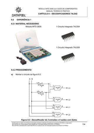 MÓDULO MTD 2608 com CAIXA DE COMPONENTES
MANUAL TEÓRICO E PRÁTICO
CAPÍTULO 9 – DECODIFICADORES 74LS42
Este Manual tem por objetivo único fornecer as informações necessárias à realização de experiências no equipamento DATAPOOL correspondente.
Não é permitido seu uso para quaisquer outras finalidades sem a autorização expressa da DATAPOOL ELETRÔNICA.
Não é permitida a reprodução total ou parcial deste Manual, por quaisquer meios, sem autorização expressa da DATAPOOL ELETRÔNICA.
114
9.2 EXPERIÊNCIA 1
9.2.1 MATERIAL NECESSÁRIO
Módulo MTD 2608 1 Circuito Integrado 74LS04
1 Circuito Integrado 74LS08
9.2.2 PROCEDIMENTO
a) Montar o circuito da figura 9.2.
Figura 9.2 - Decodificador de 2 entradas e 4 saídas com Gates.
 
