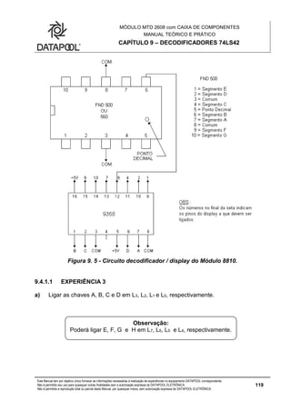 MÓDULO MTD 2608 com CAIXA DE COMPONENTES
MANUAL TEÓRICO E PRÁTICO
CAPÍTULO 9 – DECODIFICADORES 74LS42
Este Manual tem por objetivo único fornecer as informações necessárias à realização de experiências no equipamento DATAPOOL correspondente.
Não é permitido seu uso para quaisquer outras finalidades sem a autorização expressa da DATAPOOL ELETRÔNICA.
Não é permitida a reprodução total ou parcial deste Manual, por quaisquer meios, sem autorização expressa da DATAPOOL ELETRÔNICA.
119
Figura 9. 5 - Circuito decodificador / display do Módulo 8810.
9.4.1.1 EXPERIÊNCIA 3
a) Ligar as chaves A, B, C e D em L3, L2, L1 e L0, respectivamente.
Observação:
Poderá ligar E, F, G e H em L7, L6, L5 e L4, respectivamente.
 