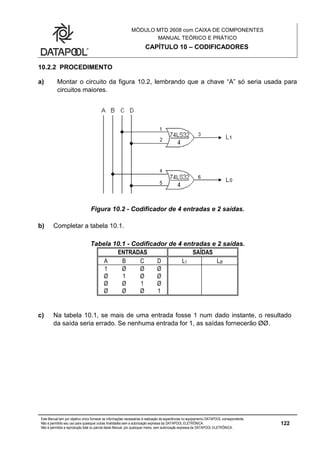 MÓDULO MTD 2608 com CAIXA DE COMPONENTES
MANUAL TEÓRICO E PRÁTICO
CAPÍTULO 10 – CODIFICADORES
Este Manual tem por objetivo único fornecer as informações necessárias à realização de experiências no equipamento DATAPOOL correspondente.
Não é permitido seu uso para quaisquer outras finalidades sem a autorização expressa da DATAPOOL ELETRÔNICA.
Não é permitida a reprodução total ou parcial deste Manual, por quaisquer meios, sem autorização expressa da DATAPOOL ELETRÔNICA.
122
10.2.2 PROCEDIMENTO
a) Montar o circuito da figura 10.2, lembrando que a chave “A” só seria usada para
circuitos maiores.
Figura 10.2 - Codificador de 4 entradas e 2 saídas.
b) Completar a tabela 10.1.
Tabela 10.1 - Codificador de 4 entradas e 2 saídas.
ENTRADAS SAÍDAS
A B C D L1 LØ
1 Ø Ø Ø
Ø 1 Ø Ø
Ø Ø 1 Ø
Ø Ø Ø 1
c) Na tabela 10.1, se mais de uma entrada fosse 1 num dado instante, o resultado
da saída seria errado. Se nenhuma entrada for 1, as saídas fornecerão ØØ.
 