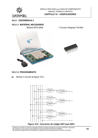MÓDULO MTD 2608 com CAIXA DE COMPONENTES
MANUAL TEÓRICO E PRÁTICO
CAPÍTULO 10 – CODIFICADORES
Este Manual tem por objetivo único fornecer as informações necessárias à realização de experiências no equipamento DATAPOOL correspondente.
Não é permitido seu uso para quaisquer outras finalidades sem a autorização expressa da DATAPOOL ELETRÔNICA.
Não é permitida a reprodução total ou parcial deste Manual, por quaisquer meios, sem autorização expressa da DATAPOOL ELETRÔNICA.
126
10.5.1 EXPERIÊNCIA 3
10.5.1.1 MATERIAL NECESSÁRIO
Módulo MTD 2608 1 Circuito Integrado 74LS00
10.5.1.2 PROCEDIMENTO
a) Montar o circuito da figura 10.5.
Figura 10.5 - Conversor de código 2421 para 8421.
 