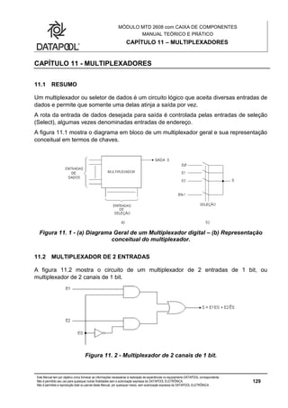MÓDULO MTD 2608 com CAIXA DE COMPONENTES
MANUAL TEÓRICO E PRÁTICO
CAPÍTULO 11 – MULTIPLEXADORES
Este Manual tem por objetivo único fornecer as informações necessárias à realização de experiências no equipamento DATAPOOL correspondente.
Não é permitido seu uso para quaisquer outras finalidades sem a autorização expressa da DATAPOOL ELETRÔNICA.
Não é permitida a reprodução total ou parcial deste Manual, por quaisquer meios, sem autorização expressa da DATAPOOL ELETRÔNICA.
129
CAPÍTULO 11 - MULTIPLEXADORES
11.1 RESUMO
Um multiplexador ou seletor de dados é um circuito lógico que aceita diversas entradas de
dados e permite que somente uma delas atinja a saída por vez.
A rota da entrada de dados desejada para saída é controlada pelas entradas de seleção
(Select), algumas vezes denominadas entradas de endereço.
A figura 11.1 mostra o diagrama em bloco de um multiplexador geral e sua representação
conceitual em termos de chaves.
Figura 11. 1 - (a) Diagrama Geral de um Multiplexador digital – (b) Representação
conceitual do multiplexador.
11.2 MULTIPLEXADOR DE 2 ENTRADAS
A figura 11.2 mostra o circuito de um multiplexador de 2 entradas de 1 bit, ou
multiplexador de 2 canais de 1 bit.
Figura 11. 2 - Multiplexador de 2 canais de 1 bit.
 