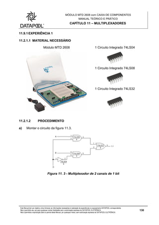 MÓDULO MTD 2608 com CAIXA DE COMPONENTES
MANUAL TEÓRICO E PRÁTICO
CAPÍTULO 11 – MULTIPLEXADORES
Este Manual tem por objetivo único fornecer as informações necessárias à realização de experiências no equipamento DATAPOOL correspondente.
Não é permitido seu uso para quaisquer outras finalidades sem a autorização expressa da DATAPOOL ELETRÔNICA.
Não é permitida a reprodução total ou parcial deste Manual, por quaisquer meios, sem autorização expressa da DATAPOOL ELETRÔNICA.
130
11.9.1 EXPERIÊNCIA 1
11.2.1.1 MATERIAL NECESSÁRIO
Módulo MTD 2608 1 Circuito Integrado 74LS04
1 Circuito Integrado 74LS08
1 Circuito Integrado 74LS32
11.2.1.2 PROCEDIMENTO
a) Montar o circuito da figura 11.3.
Figura 11. 3 - Multiplexador de 2 canais de 1 bit
 