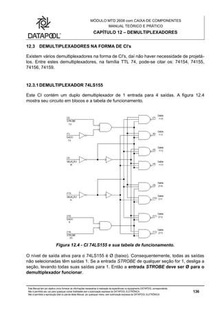 MÓDULO MTD 2608 com CAIXA DE COMPONENTES
MANUAL TEÓRICO E PRÁTICO
CAPÍTULO 12 – DEMULTIPLEXADORES
Este Manual tem por objetivo único fornecer as informações necessárias à realização de experiências no equipamento DATAPOOL correspondente.
Não é permitido seu uso para quaisquer outras finalidades sem a autorização expressa da DATAPOOL ELETRÔNICA.
Não é permitida a reprodução total ou parcial deste Manual, por quaisquer meios, sem autorização expressa da DATAPOOL ELETRÔNICA.
136
12.3 DEMULTIPLEXADORES NA FORMA DE CI's
Existem vários demultiplexadores na forma de CI's, daí não haver necessidade de projetá-
los. Entre estes demultiplexadores, na família TTL 74, pode-se citar os: 74154, 74155,
74156, 74159.
12.3.1 DEMULTIPLEXADOR 74LS155
Este CI contém um duplo demultiplexador de 1 entrada para 4 saídas. A figura 12.4
mostra seu circuito em blocos e a tabela de funcionamento.
Figura 12.4 - CI 74LS155 e sua tabela de funcionamento.
O nível de saída ativa para o 74LS155 é Ø (baixo). Consequentemente, todas as saídas
não selecionadas têm saídas 1. Se a entrada STROBE de qualquer seção for 1, desliga a
seção, levando todas suas saídas para 1. Então a entrada STROBE deve ser Ø para o
demultiplexador funcionar.
 