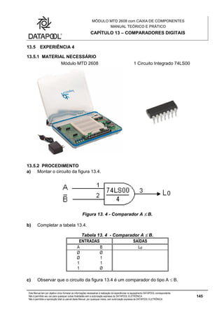 MÓDULO MTD 2608 com CAIXA DE COMPONENTES
MANUAL TEÓRICO E PRÁTICO
CAPÍTULO 13 – COMPARADORES DIGITAIS
Este Manual tem por objetivo único fornecer as informações necessárias à realização de experiências no equipamento DATAPOOL correspondente.
Não é permitido seu uso para quaisquer outras finalidades sem a autorização expressa da DATAPOOL ELETRÔNICA.
Não é permitida a reprodução total ou parcial deste Manual, por quaisquer meios, sem autorização expressa da DATAPOOL ELETRÔNICA.
145
13.5 EXPERIÊNCIA 4
13.5.1 MATERIAL NECESSÁRIO
Módulo MTD 2608 1 Circuito Integrado 74LS00
13.5.2 PROCEDIMENTO
a) Montar o circuito da figura 13.4.
Figura 13. 4 - Comparador A  B.
b) Completar a tabela 13.4.
Tabela 13. 4 - Comparador A  B.
ENTRADAS SAÍDAS
A B LØ
Ø Ø
Ø 1
1 1
1 Ø
c) Observar que o circuito da figura 13.4 é um comparador do tipo A  B.
 