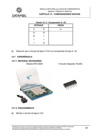 MÓDULO MTD 2608 com CAIXA DE COMPONENTES
MANUAL TEÓRICO E PRÁTICO
CAPÍTULO 13 – COMPARADORES DIGITAIS
Este Manual tem por objetivo único fornecer as informações necessárias à realização de experiências no equipamento DATAPOOL correspondente.
Não é permitido seu uso para quaisquer outras finalidades sem a autorização expressa da DATAPOOL ELETRÔNICA.
Não é permitida a reprodução total ou parcial deste Manual, por quaisquer meios, sem autorização expressa da DATAPOOL ELETRÔNICA.
147
Tabela 13. 5 - Comparador A  B.
ENTRADAS SAÍDAS
A B LØ
Ø Ø
Ø 1
1 1
1 Ø
c) Observar que o circuito da figura 13.5 é um comparador do tipo A  B.
13.7 EXPERIÊNCIA 6
13.7.1 MATERIAL NECESSÁRIO
Módulo MTD 2608 1 Circuito Integrado 74LS00
13.7.2 PROCEDIMENTO
a) Montar o circuito da figura 13.6.
 