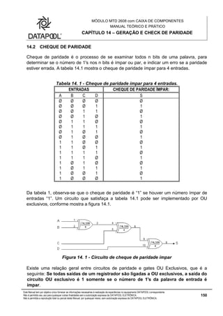 MÓDULO MTD 2608 com CAIXA DE COMPONENTES
MANUAL TEÓRICO E PRÁTICO
CAPÍTULO 14 – GERAÇÃO E CHECK DE PARIDADE
Este Manual tem por objetivo único fornecer as informações necessárias à realização de experiências no equipamento DATAPOOL correspondente.
Não é permitido seu uso para quaisquer outras finalidades sem a autorização expressa da DATAPOOL ELETRÔNICA.
Não é permitida a reprodução total ou parcial deste Manual, por quaisquer meios, sem autorização expressa da DATAPOOL ELETRÔNICA.
150
14.2 CHEQUE DE PARIDADE
Cheque de paridade é o processo de se examinar todos n bits de uma palavra, para
determinar se o número de 1's nos n bits é ímpar ou par, e indicar um erro se a paridade
estiver errada. A tabela 14.1 mostra o cheque de paridade ímpar para 4 entradas.
Tabela 14. 1 - Cheque de paridade ímpar para 4 entradas.
ENTRADAS CHEQUE DE PARIDADE ÍMPAR:
A B C D S
Ø Ø Ø Ø Ø
Ø Ø Ø 1 1
Ø Ø 1 1 Ø
Ø Ø 1 Ø 1
Ø 1 1 Ø Ø
Ø 1 1 1 1
Ø 1 Ø 1 Ø
Ø 1 Ø Ø 1
1 1 Ø Ø Ø
1 1 Ø 1 1
1 1 1 1 Ø
1 1 1 Ø 1
1 Ø 1 Ø Ø
1 Ø 1 1 1
1 Ø Ø 1 Ø
1 Ø Ø Ø 1
Da tabela 1, observa-se que o cheque de paridade é “1” se houver um número ímpar de
entradas “1”. Um circuito que satisfaça a tabela 14.1 pode ser implementado por OU
exclusivos, conforme mostra a figura 14.1.
Figura 14. 1 - Circuito de cheque de paridade ímpar
Existe uma relação geral entre circuitos de paridade e gates OU Exclusivos, que é a
seguinte: Se todas saídas de um registrador são ligadas a OU exclusivos, a saída do
circuito OU exclusivo é 1 somente se o número de 1's da palavra de entrada é
ímpar.
 