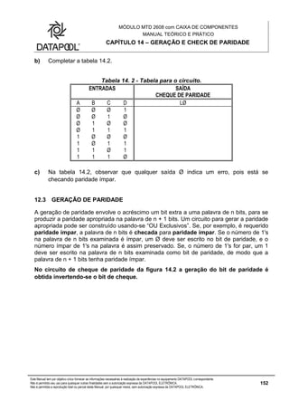 MÓDULO MTD 2608 com CAIXA DE COMPONENTES
MANUAL TEÓRICO E PRÁTICO
CAPÍTULO 14 – GERAÇÃO E CHECK DE PARIDADE
Este Manual tem por objetivo único fornecer as informações necessárias à realização de experiências no equipamento DATAPOOL correspondente.
Não é permitido seu uso para quaisquer outras finalidades sem a autorização expressa da DATAPOOL ELETRÔNICA.
Não é permitida a reprodução total ou parcial deste Manual, por quaisquer meios, sem autorização expressa da DATAPOOL ELETRÔNICA.
152
b) Completar a tabela 14.2.
Tabela 14. 2 - Tabela para o circuito.
ENTRADAS SAÍDA
CHEQUE DE PARIDADE
A B C D LØ
Ø Ø Ø 1
Ø Ø 1 Ø
Ø 1 Ø Ø
Ø 1 1 1
1 Ø Ø Ø
1 Ø 1 1
1 1 Ø 1
1 1 1 Ø
c) Na tabela 14.2, observar que qualquer saída Ø indica um erro, pois está se
checando paridade ímpar.
12.3 GERAÇÃO DE PARIDADE
A geração de paridade envolve o acréscimo um bit extra a uma palavra de n bits, para se
produzir a paridade apropriada na palavra de n + 1 bits. Um circuito para gerar a paridade
apropriada pode ser construído usando-se “OU Exclusivos”. Se, por exemplo, é requerido
paridade ímpar, a palavra de n bits é checada para paridade ímpar. Se o número de 1's
na palavra de n bits examinada é ímpar, um Ø deve ser escrito no bit de paridade, e o
número ímpar de 1's na palavra é assim preservado. Se, o número de 1's for par, um 1
deve ser escrito na palavra de n bits examinada como bit de paridade, de modo que a
palavra de n + 1 bits tenha paridade ímpar.
No circuito de cheque de paridade da figura 14.2 a geração do bit de paridade é
obtida invertendo-se o bit de cheque.
 