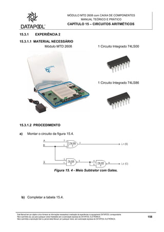 MÓDULO MTD 2608 com CAIXA DE COMPONENTES
MANUAL TEÓRICO E PRÁTICO
CAPÍTULO 15 – CIRCUITOS ARITMÉTICOS
Este Manual tem por objetivo único fornecer as informações necessárias à realização de experiências no equipamento DATAPOOL correspondente.
Não é permitido seu uso para quaisquer outras finalidades sem a autorização expressa da DATAPOOL ELETRÔNICA.
Não é permitida a reprodução total ou parcial deste Manual, por quaisquer meios, sem autorização expressa da DATAPOOL ELETRÔNICA.
158
15.3.1 EXPERIÊNCIA 2
15.3.1.1 MATERIAL NECESSÁRIO
Módulo MTD 2608 1 Circuito Integrado 74LS00
1 Circuito Integrado 74LS86
15.3.1.2 PROCEDIMENTO
a) Montar o circuito da figura 15.4.
Figura 15. 4 - Meio Subtrator com Gates.
b) Completar a tabela 15.4.
 