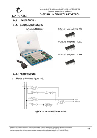 MÓDULO MTD 2608 com CAIXA DE COMPONENTES
MANUAL TEÓRICO E PRÁTICO
CAPÍTULO 15 – CIRCUITOS ARITMÉTICOS
Este Manual tem por objetivo único fornecer as informações necessárias à realização de experiências no equipamento DATAPOOL correspondente.
Não é permitido seu uso para quaisquer outras finalidades sem a autorização expressa da DATAPOOL ELETRÔNICA.
Não é permitida a reprodução total ou parcial deste Manual, por quaisquer meios, sem autorização expressa da DATAPOOL ELETRÔNICA.
161
15.4.1 EXPERIÊNCIA 3
15.4.1.1 MATERIAL NECESSÁRIO
Módulo MTD 2608 1 Circuito Integrado 74LS00
1 Circuito Integrado 74LS32
1 Circuito Integrado 74LS86
15.4.1.2 PROCEDIMENTO
a) Montar o circuito da figura 15.6.
Figura 15. 6 - Somador com Gates.
 