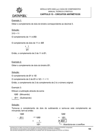MÓDULO MTD 2608 com CAIXA DE COMPONENTES
MANUAL TEÓRICO E PRÁTICO
CAPÍTULO 15 – CIRCUITOS ARITMÉTICOS
Este Manual tem por objetivo único fornecer as informações necessárias à realização de experiências no equipamento DATAPOOL correspondente.
Não é permitido seu uso para quaisquer outras finalidades sem a autorização expressa da DATAPOOL ELETRÔNICA.
Não é permitida a reprodução total ou parcial deste Manual, por quaisquer meios, sem autorização expressa da DATAPOOL ELETRÔNICA.
166
Exemplo 1:
Obter o complemento de dois do binário correspondente ao decimal 3.
Solução:
310 = 11
O complemento de 11 é ØØ.
O complemento de dois de 11 é ØØ
+ 1
Ø1
Então, o complemento de 2 de 11 é Ø1.
Exemplo 2:
Obter o complemento de dois do binário Ø1.
Solução:
O complemento de Ø1 é 1Ø.
O complemento de 2 de Ø1 é 1Ø + 1 = 11
Então, o complemento de 2 do complemento de 2 é o número original.
Exemplo 3:
Efetuar a subtração através da soma
1ØØ (Minuendo)
- Ø11 (Subtraendo)
Solução:
Toma-se o complemento de dois do subtraendo e soma-se este complemento ao
minuendo; tem-se então:
1ØØ 1ØØ
- Ø11 1ØØ + 1Ø1
+ 1 1 ØØ1
1Ø1 Abandona-se o overflow
 