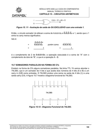 MÓDULO MTD 2608 com CAIXA DE COMPONENTES
MANUAL TEÓRICO E PRÁTICO
CAPÍTULO 15 – CIRCUITOS ARITMÉTICOS
Este Manual tem por objetivo único fornecer as informações necessárias à realização de experiências no equipamento DATAPOOL correspondente.
Não é permitido seu uso para quaisquer outras finalidades sem a autorização expressa da DATAPOOL ELETRÔNICA.
Não é permitida a reprodução total ou parcial deste Manual, por quaisquer meios, sem autorização expressa da DATAPOOL ELETRÔNICA.
168
Figura 15. 11 - Ilustração da saída do OU EXCLUSIVO com uma entrada 1.
Então, o circuito somador irá efetuar a soma de A3A2A1AØ e B3B2B1BØ e 1, sendo que o 1
entra no carry menos significativo.
Isto é:
A3A2A1AØ
+ B3B2B1BØ porém como B3B2B1BØ
+ 1 + 1
é o complemento de 2 de B3B2B1BØ, a operação executada é a soma de “A” com o
complemento de dois de “B”, o que é a operação A - B.
15.7 SOMADORES PARALELOS NA FORMA DE CI's
Existem na forma de CI's alguns somadores paralelos. Na linha TTL 74 vamos abordar o
74LS83, que é um somador de 4 bits e que aceita dois números de 4 bits (A e B) e um
carry in (CØ) como entradas. O 74LS83 produz uma soma na saída de 4 bits () e uma
saída carry (C4). A figura 15.7 mostra o diagrama funcional do 74LS83.
Figura 15.12 - Diagrama Funcional do 74LS83.
 