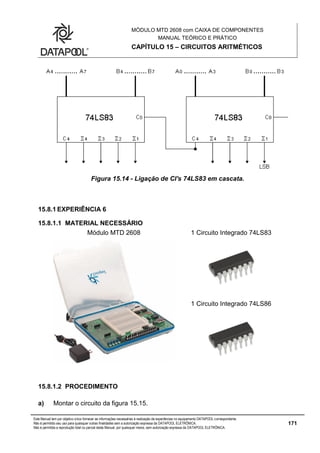 MÓDULO MTD 2608 com CAIXA DE COMPONENTES
MANUAL TEÓRICO E PRÁTICO
CAPÍTULO 15 – CIRCUITOS ARITMÉTICOS
Este Manual tem por objetivo único fornecer as informações necessárias à realização de experiências no equipamento DATAPOOL correspondente.
Não é permitido seu uso para quaisquer outras finalidades sem a autorização expressa da DATAPOOL ELETRÔNICA.
Não é permitida a reprodução total ou parcial deste Manual, por quaisquer meios, sem autorização expressa da DATAPOOL ELETRÔNICA.
171
Figura 15.14 - Ligação de CI's 74LS83 em cascata.
15.8.1 EXPERIÊNCIA 6
15.8.1.1 MATERIAL NECESSÁRIO
Módulo MTD 2608 1 Circuito Integrado 74LS83
1 Circuito Integrado 74LS86
15.8.1.2 PROCEDIMENTO
a) Montar o circuito da figura 15.15.
 