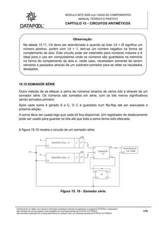 MÓDULO MTD 2608 com CAIXA DE COMPONENTES
MANUAL TEÓRICO E PRÁTICO
CAPÍTULO 15 – CIRCUITOS ARITMÉTICOS
Este Manual tem por objetivo único fornecer as informações necessárias à realização de experiências no equipamento DATAPOOL correspondente.
Não é permitido seu uso para quaisquer outras finalidades sem a autorização expressa da DATAPOOL ELETRÔNICA.
Não é permitida a reprodução total ou parcial deste Manual, por quaisquer meios, sem autorização expressa da DATAPOOL ELETRÔNICA.
174
15.10 SOMADOR SÉRIE
Outro método de se efetuar a soma de números binários de vários bits é através de um
somador série. Os números são somados em série, com os bits menos significativos
sendo somados primeiro.
Após cada soma é gerado S e C. O C é guardado num flip-flop até ser executada a
próxima adição.
A soma deve ser usada logo que cada bit fica disponível. Um registrador de deslocamento
pode ser usado para guardar os bits até que toda a soma tenha sido efetuada.
A figura 15.16 mostra o circuito de um somador série.
Figura 15. 16 - Somador série.
Observação:
Na tabela 15.11, C4 deve ser abandonado e quando se tiver 4 = Ø significa um
número positivo, porém com 4 = 1, tem-se um número negativo na forma de
complemento de dois. Este circuito pode ser estendido para números maiores e é
ideal para o uso em computadores onde os números são guardados na memória
na forma de complemento de dois e, neste caso, necessitam somente de serem
retirados e passados através de um subtrator-somador para se obter os resultados
desejados.
 
