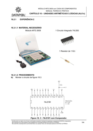MÓDULO MTD 2608 com CAIXA DE COMPONENTES
MANUAL TEÓRICO E PRÁTICO
CAPÍTULO 16 – UNIDADES ARITMÉTICAS E LÓGICAS (ALU’s)
Este Manual tem por objetivo único fornecer as informações necessárias à realização de experiências no equipamento DATAPOOL correspondente.
Não é permitido seu uso para quaisquer outras finalidades sem a autorização expressa da DATAPOOL ELETRÔNICA.
Não é permitida a reprodução total ou parcial deste Manual, por quaisquer meios, sem autorização expressa da DATAPOOL ELETRÔNICA.
184
16.2.1 EXPERIÊNCIA 2
16.3.1.1 MATERIAL NECESSÁRIO
Módulo MTD 2608 1 Circuito Integrado 74LS83
1 Resistor de 1 K
16.3.1.2 PROCEDIMENTO
b) Montar o circuito da figura 16.3
Figura 16. 3 - 74LS181 com Comparador.
 