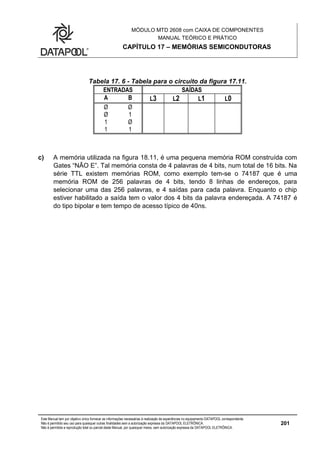 MÓDULO MTD 2608 com CAIXA DE COMPONENTES
MANUAL TEÓRICO E PRÁTICO
CAPÍTULO 17 – MEMÓRIAS SEMICONDUTORAS
Este Manual tem por objetivo único fornecer as informações necessárias à realização de experiências no equipamento DATAPOOL correspondente.
Não é permitido seu uso para quaisquer outras finalidades sem a autorização expressa da DATAPOOL ELETRÔNICA.
Não é permitida a reprodução total ou parcial deste Manual, por quaisquer meios, sem autorização expressa da DATAPOOL ELETRÔNICA.
201
Tabela 17. 6 - Tabela para o circuito da figura 17.11.
ENTRADAS SAÍDAS
A B L3 L2 L1 L0
Ø Ø
Ø 1
1 Ø
1 1
c) A memória utilizada na figura 18.11, é uma pequena memória ROM construída com
Gates “NÃO E”. Tal memória consta de 4 palavras de 4 bits, num total de 16 bits. Na
série TTL existem memórias ROM, como exemplo tem-se o 74187 que é uma
memória ROM de 256 palavras de 4 bits, tendo 8 linhas de endereços, para
selecionar uma das 256 palavras, e 4 saídas para cada palavra. Enquanto o chip
estiver habilitado a saída tem o valor dos 4 bits da palavra endereçada. A 74187 é
do tipo bipolar e tem tempo de acesso típico de 40ns.
 