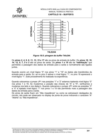 MÓDULO MTD 2608 com CAIXA DE COMPONENTES
MANUAL TEÓRICO E PRÁTICO
CAPÍTULO 18 – BUFFER’S
Este Manual tem por objetivo único fornecer as informações necessárias à realização de experiências no equipamento DATAPOOL correspondente.
Não é permitido seu uso para quaisquer outras finalidades sem a autorização expressa da DATAPOOL ELETRÔNICA.
Não é permitida a reprodução total ou parcial deste Manual, por quaisquer meios, sem autorização expressa da DATAPOOL ELETRÔNICA.
207
2
4
6
8
11
13
15
17
18
16
14
12
9
7
5
3
1
19
74LS244
ENTRADA
SAÍDA
Figura 18.6: pinagem do buffer 74ls244.
Os pinos 2, 4, 6, 8, 11, 13, 15 e 17 são os pinos de entrada do buffer. Os pinos 18, 16,
14, 12, 9, 7, 5 e 3 são os pinos de saída. Os pinos 1 e 19 são de “habilitação” que
permitirão a passagem dos dados da entrada para a saída e normalmente são ligados
juntos.
Quando ocorre um nível lógico “0” nos pinos “1” e “19” os dados são transferidos da
entrada para a saída. Ex: se no pino 2 estiver o nível lógico “1”, no pino 18 aparecerá o
nível lógico “1”. Este procedimento foi realizado na experiência.
Quando colocamos o jumper JP1 nas posições “1” e “2” estamos injetando nível lógico “0”
nos pinos 1 e 19. Ao mudarmos a posição das chaves de “A” a “H”, verificamos a
mudança nos leds e nos diplay’s. Quando colocamos o jumper JP1 entre as posições “3”
e “4” é injetado nível lógico “1” nos pinos 1 e 19 não permitindo mais a passagem dos
dados da entrada para a saída.
Os pinos de saída ficam em “Alta impedância” ou como se estivessem desligados do
circuito, isto pode ser observado no display da ponta de prova indicando o caractere “A”
“Aberto” ou “Alta impedância”.
 