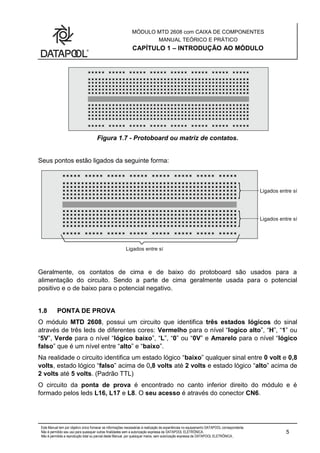 MÓDULO MTD 2608 com CAIXA DE COMPONENTES
MANUAL TEÓRICO E PRÁTICO
CAPÍTULO 1 – INTRODUÇÃO AO MÓDULO
Este Manual tem por objetivo único fornecer as informações necessárias à realização de experiências no equipamento DATAPOOL correspondente.
Não é permitido seu uso para quaisquer outras finalidades sem a autorização expressa da DATAPOOL ELETRÔNICA.
Não é permitida a reprodução total ou parcial deste Manual, por quaisquer meios, sem autorização expressa da DATAPOOL ELETRÔNICA..
5
Figura 1.7 - Protoboard ou matriz de contatos.
Seus pontos estão ligados da seguinte forma:
Geralmente, os contatos de cima e de baixo do protoboard são usados para a
alimentação do circuito. Sendo a parte de cima geralmente usada para o potencial
positivo e o de baixo para o potencial negativo.
1.8 PONTA DE PROVA
O módulo MTD 2608, possui um circuito que identifica três estados lógicos do sinal
através de três leds de diferentes cores: Vermelho para o nível “logico alto”, “H”, “1” ou
“5V”, Verde para o nível “lógico baixo”, “L”, “0” ou “0V” e Amarelo para o nível “lógico
falso” que é um nível entre “alto” e “baixo”.
Na realidade o circuito identifica um estado lógico “baixo” qualquer sinal entre 0 volt e 0,8
volts, estado lógico “falso” acima de 0,8 volts até 2 volts e estado lógico “alto” acima de
2 volts até 5 volts. (Padrão TTL)
O circuito da ponta de prova é encontrado no canto inferior direito do módulo e é
formado pelos leds L16, L17 e L8. O seu acesso é através do conector CN6.
 