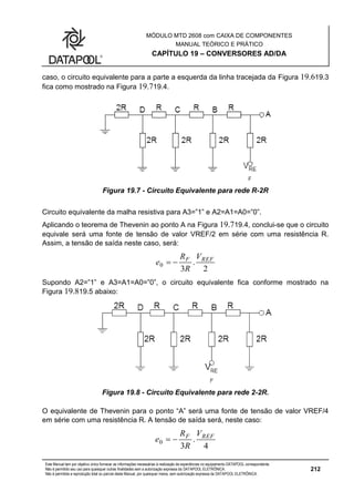 MÓDULO MTD 2608 com CAIXA DE COMPONENTES
MANUAL TEÓRICO E PRÁTICO
CAPÍTULO 19 – CONVERSORES AD/DA
Este Manual tem por objetivo único fornecer as informações necessárias à realização de experiências no equipamento DATAPOOL correspondente.
Não é permitido seu uso para quaisquer outras finalidades sem a autorização expressa da DATAPOOL ELETRÔNICA.
Não é permitida a reprodução total ou parcial deste Manual, por quaisquer meios, sem autorização expressa da DATAPOOL ELETRÔNICA.
212
caso, o circuito equivalente para a parte a esquerda da linha tracejada da Figura 19.619.3
fica como mostrado na Figura 19.719.4.
Figura 19.7 - Circuito Equivalente para rede R-2R
Circuito equivalente da malha resistiva para A3=”1” e A2=A1=A0=”0”.
Aplicando o teorema de Thevenin ao ponto A na Figura 19.719.4, conclui-se que o circuito
equivale será uma fonte de tensão de valor VREF/2 em série com uma resistência R.
Assim, a tensão de saída neste caso, será:
2
.
3
0
REFF V
R
R
e 
Supondo A2=”1” e A3=A1=A0=”0”, o circuito equivalente fica conforme mostrado na
Figura 19.819.5 abaixo:
Figura 19.8 - Circuito Equivalente para rede 2-2R.
O equivalente de Thevenin para o ponto “A” será uma fonte de tensão de valor VREF/4
em série com uma resistência R. A tensão de saída será, neste caso:
4
.
3
0
REFF V
R
R
e 
 
