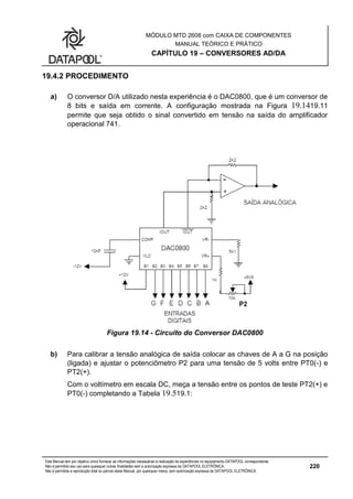 MÓDULO MTD 2608 com CAIXA DE COMPONENTES
MANUAL TEÓRICO E PRÁTICO
CAPÍTULO 19 – CONVERSORES AD/DA
Este Manual tem por objetivo único fornecer as informações necessárias à realização de experiências no equipamento DATAPOOL correspondente.
Não é permitido seu uso para quaisquer outras finalidades sem a autorização expressa da DATAPOOL ELETRÔNICA.
Não é permitida a reprodução total ou parcial deste Manual, por quaisquer meios, sem autorização expressa da DATAPOOL ELETRÔNICA.
220
19.4.2 PROCEDIMENTO
a) O conversor D/A utilizado nesta experiência é o DAC0800, que é um conversor de
8 bits e saída em corrente. A configuração mostrada na Figura 19.1419.11
permite que seja obtido o sinal convertido em tensão na saída do amplificador
operacional 741.
Figura 19.14 - Circuito do Conversor DAC0800
b) Para calibrar a tensão analógica de saída colocar as chaves de A a G na posição
(ligada) e ajustar o potenciômetro P2 para uma tensão de 5 volts entre PT0(-) e
PT2(+).
Com o voltímetro em escala DC, meça a tensão entre os pontos de teste PT2(+) e
PT0(-) completando a Tabela 19.519.1:
 