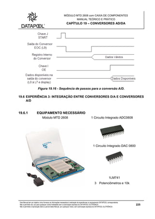 MÓDULO MTD 2608 com CAIXA DE COMPONENTES
MANUAL TEÓRICO E PRÁTICO
CAPÍTULO 19 – CONVERSORES AD/DA
Este Manual tem por objetivo único fornecer as informações necessárias à realização de experiências no equipamento DATAPOOL correspondente.
Não é permitido seu uso para quaisquer outras finalidades sem a autorização expressa da DATAPOOL ELETRÔNICA.
Não é permitida a reprodução total ou parcial deste Manual, por quaisquer meios, sem autorização expressa da DATAPOOL ELETRÔNICA.
225
Figura 19.16 - Sequência de passos para a conversão A/D.
19.6 EXPERIÊNCIA 3: INTEGRAÇÃO ENTRE CONVERSORES D/A E CONVERSORES
A/D
19.6.1 EQUIPAMENTO NECESSÁRIO
Módulo MTD 2608 1 Circuito Integrado ADC0808
1 Circuito Integrado DAC 0800
1LM741
3 Potenciômetros e 10k
 