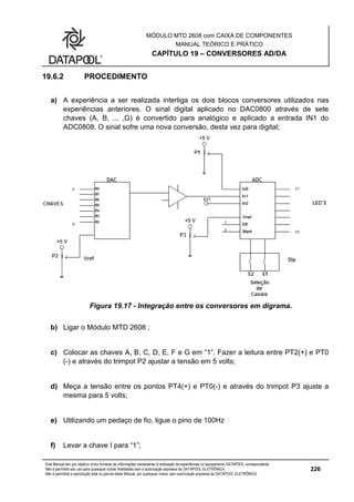 MÓDULO MTD 2608 com CAIXA DE COMPONENTES
MANUAL TEÓRICO E PRÁTICO
CAPÍTULO 19 – CONVERSORES AD/DA
Este Manual tem por objetivo único fornecer as informações necessárias à realização de experiências no equipamento DATAPOOL correspondente.
Não é permitido seu uso para quaisquer outras finalidades sem a autorização expressa da DATAPOOL ELETRÔNICA.
Não é permitida a reprodução total ou parcial deste Manual, por quaisquer meios, sem autorização expressa da DATAPOOL ELETRÔNICA.
226
19.6.2 PROCEDIMENTO
a) A experiência a ser realizada interliga os dois blocos conversores utilizados nas
experiências anteriores. O sinal digital aplicado no DAC0800 através de sete
chaves (A, B, ... ,G) é convertido para analógico e aplicado a entrada IN1 do
ADC0808. O sinal sofre uma nova conversão, desta vez para digital;
Figura 19.17 - Integração entre os conversores em digrama.
b) Ligar o Módulo MTD 2608 ;
c) Colocar as chaves A, B, C, D, E, F e G em “1”. Fazer a leitura entre PT2(+) e PT0
(-) e através do trimpot P2 ajustar a tensão em 5 volts;
d) Meça a tensão entre os pontos PT4(+) e PT0(-) e através do trimpot P3 ajuste a
mesma para 5 volts;
e) Utilizando um pedaço de fio, ligue o pino de 100Hz
f) Levar a chave I para “1”;
 