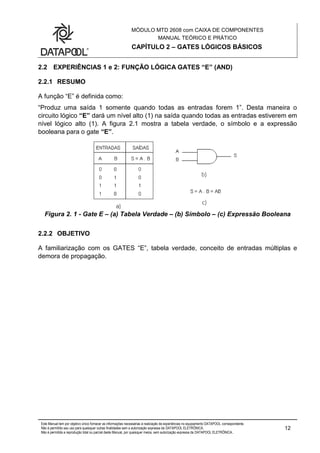 MÓDULO MTD 2608 com CAIXA DE COMPONENTES
MANUAL TEÓRICO E PRÁTICO
CAPÍTULO 2 – GATES LÓGICOS BÁSICOS
Este Manual tem por objetivo único fornecer as informações necessárias à realização de experiências no equipamento DATAPOOL correspondente.
Não é permitido seu uso para quaisquer outras finalidades sem a autorização expressa da DATAPOOL ELETRÔNICA.
Não é permitida a reprodução total ou parcial deste Manual, por quaisquer meios, sem autorização expressa da DATAPOOL ELETRÔNICA..
12
2.2 EXPERIÊNCIAS 1 e 2: FUNÇÃO LÓGICA GATES “E” (AND)
2.2.1 RESUMO
A função “E” é definida como:
“Produz uma saída 1 somente quando todas as entradas forem 1”. Desta maneira o
circuito lógico “E” dará um nível alto (1) na saída quando todas as entradas estiverem em
nível lógico alto (1). A figura 2.1 mostra a tabela verdade, o símbolo e a expressão
booleana para o gate “E”.
Figura 2. 1 - Gate E – (a) Tabela Verdade – (b) Símbolo – (c) Expressão Booleana
2.2.2 OBJETIVO
A familiarização com os GATES “E”, tabela verdade, conceito de entradas múltiplas e
demora de propagação.
 