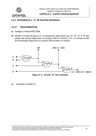 MÓDULO MTD 2608 com CAIXA DE COMPONENTES
MANUAL TEÓRICO E PRÁTICO
CAPÍTULO 2 – GATES LÓGICOS BÁSICOS
Este Manual tem por objetivo único fornecer as informações necessárias à realização de experiências no equipamento DATAPOOL correspondente.
Não é permitido seu uso para quaisquer outras finalidades sem a autorização expressa da DATAPOOL ELETRÔNICA.
Não é permitida a reprodução total ou parcial deste Manual, por quaisquer meios, sem autorização expressa da DATAPOOL ELETRÔNICA..
15
2.2.5 EXPERIÊNCIA 2: “E” DE QUATRO ENTRADAS
2.2.5.1 PROCEDIMENTOS
a) Desligar o módulo MTD 2608.
b) Montar o circuito da figura 2.4, no protoboard; observando que “A”, “B”, “C” e “D” são
saídas das chaves disponíveis no conector CN3 do módulo e “L0” é a entrada de led
de monitoração disponível no conector CN2 também no módulo.
Figura 2. 4 - Circuito “E” de 4 entradas.
c) Completar a tabela 2.3.
 