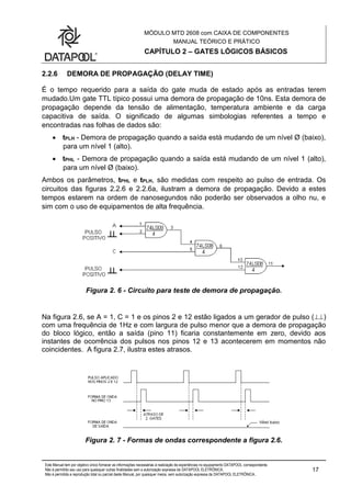 MÓDULO MTD 2608 com CAIXA DE COMPONENTES
MANUAL TEÓRICO E PRÁTICO
CAPÍTULO 2 – GATES LÓGICOS BÁSICOS
Este Manual tem por objetivo único fornecer as informações necessárias à realização de experiências no equipamento DATAPOOL correspondente.
Não é permitido seu uso para quaisquer outras finalidades sem a autorização expressa da DATAPOOL ELETRÔNICA.
Não é permitida a reprodução total ou parcial deste Manual, por quaisquer meios, sem autorização expressa da DATAPOOL ELETRÔNICA..
17
2.2.6 DEMORA DE PROPAGAÇÃO (DELAY TIME)
É o tempo requerido para a saída do gate muda de estado após as entradas terem
mudado.Um gate TTL típico possui uma demora de propagação de 10ns. Esta demora de
propagação depende da tensão de alimentação, temperatura ambiente e da carga
capacitiva de saída. O significado de algumas simbologias referentes a tempo e
encontradas nas folhas de dados são:
 tPLH - Demora de propagação quando a saída está mudando de um nível Ø (baixo),
para um nível 1 (alto).
 tPHL - Demora de propagação quando a saída está mudando de um nível 1 (alto),
para um nível Ø (baixo).
Ambos os parâmetros, tPHL e tPLH, são medidas com respeito ao pulso de entrada. Os
circuitos das figuras 2.2.6 e 2.2.6a, ilustram a demora de propagação. Devido a estes
tempos estarem na ordem de nanosegundos não poderão ser observados a olho nu, e
sim com o uso de equipamentos de alta frequência.
Figura 2. 6 - Circuito para teste de demora de propagação.
Na figura 2.6, se A = 1, C = 1 e os pinos 2 e 12 estão ligados a um gerador de pulso ()
com uma frequência de 1Hz e com largura de pulso menor que a demora de propagação
do bloco lógico, então a saída (pino 11) ficaria constantemente em zero, devido aos
instantes de ocorrência dos pulsos nos pinos 12 e 13 acontecerem em momentos não
coincidentes. A figura 2.7, ilustra estes atrasos.
Figura 2. 7 - Formas de ondas correspondente a figura 2.6.
 