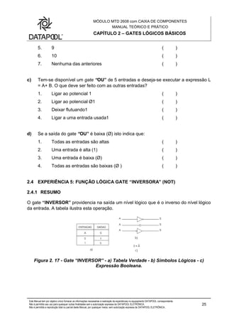 MÓDULO MTD 2608 com CAIXA DE COMPONENTES
MANUAL TEÓRICO E PRÁTICO
CAPÍTULO 2 – GATES LÓGICOS BÁSICOS
Este Manual tem por objetivo único fornecer as informações necessárias à realização de experiências no equipamento DATAPOOL correspondente.
Não é permitido seu uso para quaisquer outras finalidades sem a autorização expressa da DATAPOOL ELETRÔNICA.
Não é permitida a reprodução total ou parcial deste Manual, por quaisquer meios, sem autorização expressa da DATAPOOL ELETRÔNICA..
25
5. 9 ( )
6. 10 ( )
7. Nenhuma das anteriores ( )
c) Tem-se disponível um gate “OU” de 5 entradas e deseja-se executar a expressão L
= A+ B. O que deve ser feito com as outras entradas?
1. Ligar ao potencial 1 ( )
2. Ligar ao potencial Ø1 ( )
3. Deixar flutuando1 ( )
4. Ligar a uma entrada usada1 ( )
d) Se a saída do gate “OU” é baixa (Ø) isto indica que:
1. Todas as entradas são altas ( )
2. Uma entrada é alta (1) ( )
3. Uma entrada é baixa (Ø) ( )
4. Todas as entradas são baixas (Ø ) ( )
2.4 EXPERIÊNCIA 5: FUNÇÃO LÓGICA GATE “INVERSORA” (NOT)
2.4.1 RESUMO
O gate “INVERSOR” providencia na saída um nível lógico que é o inverso do nível lógico
da entrada. A tabela ilustra esta operação.
Figura 2. 17 - Gate “INVERSOR” - a) Tabela Verdade - b) Símbolos Lógicos - c)
Expressão Booleana.
 