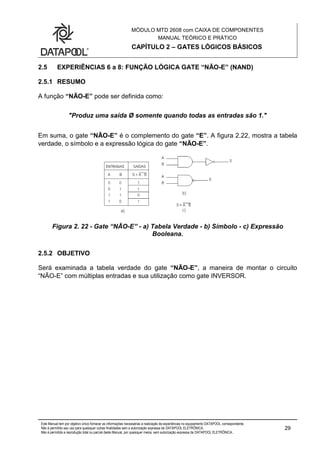 MÓDULO MTD 2608 com CAIXA DE COMPONENTES
MANUAL TEÓRICO E PRÁTICO
CAPÍTULO 2 – GATES LÓGICOS BÁSICOS
Este Manual tem por objetivo único fornecer as informações necessárias à realização de experiências no equipamento DATAPOOL correspondente.
Não é permitido seu uso para quaisquer outras finalidades sem a autorização expressa da DATAPOOL ELETRÔNICA.
Não é permitida a reprodução total ou parcial deste Manual, por quaisquer meios, sem autorização expressa da DATAPOOL ELETRÔNICA..
29
2.5 EXPERIÊNCIAS 6 a 8: FUNÇÃO LÓGICA GATE “NÃO-E” (NAND)
2.5.1 RESUMO
A função “NÃO-E” pode ser definida como:
"Produz uma saída Ø somente quando todas as entradas são 1."
Em suma, o gate “NÃO-E” é o complemento do gate “E”. A figura 2.22, mostra a tabela
verdade, o símbolo e a expressão lógica do gate “NÃO-E”.
Figura 2. 22 - Gate “NÃO-E” - a) Tabela Verdade - b) Símbolo - c) Expressão
Booleana.
2.5.2 OBJETIVO
Será examinada a tabela verdade do gate “NÃO-E”, a maneira de montar o circuito
“NÃO-E” com múltiplas entradas e sua utilização como gate INVERSOR.
 