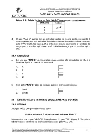MÓDULO MTD 2608 com CAIXA DE COMPONENTES
MANUAL TEÓRICO E PRÁTICO
CAPÍTULO 2 – GATES LÓGICOS BÁSICOS
Este Manual tem por objetivo único fornecer as informações necessárias à realização de experiências no equipamento DATAPOOL correspondente.
Não é permitido seu uso para quaisquer outras finalidades sem a autorização expressa da DATAPOOL ELETRÔNICA.
Não é permitida a reprodução total ou parcial deste Manual, por quaisquer meios, sem autorização expressa da DATAPOOL ELETRÔNICA..
33
Tabela 2. 9 - Tabela Verdade do Gate “NÃO-E” funcionando como inversor.
ENTRADAS SAÍDAS
A LØ = A
Ø
1
d) O gate “NÃO-E” quando tem as entradas ligadas no mesmo ponto, ou quando é
usada apenas uma das entradas deixando as outras flutuando funciona como um
gate “INVERSOR”. Na figura 2.27, a entrada do circuito equivalente a 1 unidade de
carga quando em nível lógico baixo e a 2 unidades de carga quando em nível lógico
alto.
2.5.7 EXERCÍCIOS
a) Em um gate “NÃO-E” de 3 entradas, duas entradas são conectadas ao +5v e a
terceira é ligada a chave A, a saída será:
1. A
2. A
3. 1
4. Ø
b) Com gates “NÃO-E” pode-se executar qualquer expressão Booleana.
1. Certo
2. Errado
2.6 EXPERIÊNCIAS 9 a 11: FUNÇÃO LÓGICA GATE “NÃO-OU” (NOR)
2.6.1 RESUMO
A função “NÃO-OU” pode ser definida como:
"Produz uma saída Ø se uma ou mais entradas forem 1."
Isto que dizer que o gate “NÂO-OU” é complemento do gate “OU”. A figura 2.28 mostra a
tabela verdade, o símbolo e a expressão Booleana do gate “NÂO-OU”.
 