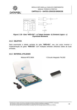 MÓDULO MTD 2608 com CAIXA DE COMPONENTES
MANUAL TEÓRICO E PRÁTICO
CAPÍTULO 2 – GATES LÓGICOS BÁSICOS
Este Manual tem por objetivo único fornecer as informações necessárias à realização de experiências no equipamento DATAPOOL correspondente.
Não é permitido seu uso para quaisquer outras finalidades sem a autorização expressa da DATAPOOL ELETRÔNICA.
Não é permitida a reprodução total ou parcial deste Manual, por quaisquer meios, sem autorização expressa da DATAPOOL ELETRÔNICA..
34
Figura 2. 28 - Gate “NÃO-OU” - a) Tabela Verdade - b) Símbolo Lógico - c)
Expressão Booleana.
2.6.2 OBJETIVO
Será examinada a tabela verdade do gate “NÃO-OU”, seu uso como inversor e
implementação de gates “NÃO-OU” com múltiplas entradas utilizando Gates de duas
entradas.
2.6.3 MATERIAL UTILIZADO
Módulo MTD 2608 1 Circuito Integrado 74LS02
 