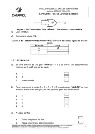 MÓDULO MTD 2608 com CAIXA DE COMPONENTES
MANUAL TEÓRICO E PRÁTICO
CAPÍTULO 2 – GATES LÓGICOS BÁSICOS
Este Manual tem por objetivo único fornecer as informações necessárias à realização de experiências no equipamento DATAPOOL correspondente.
Não é permitido seu uso para quaisquer outras finalidades sem a autorização expressa da DATAPOOL ELETRÔNICA.
Não é permitida a reprodução total ou parcial deste Manual, por quaisquer meios, sem autorização expressa da DATAPOOL ELETRÔNICA..
37
Figura 2. 32 - Circuito com Gate “NÃO-OU” funcionando como inversor.
c) Ligar o módulo.
d) Completar a tabela 2.12.
Tabela 2. 12 - Tabela Verdade do Gate “NÃO-OU” com as entrada ligada ao mesmo
ponto.
ENTRADA SAÍDA
A L0
Ø
1
2.6.7 EXERCÍCIOS
a) Se uma entrada de um gate “NÃO-OU” é 1 e as outras são desconhecidas,
podendo ser 1 ou Ø, qual será a saída:
1. 1
2. Ø
3. Indeterminada
b) Para implementar a função S = A + B + C + D, usando gates “NÃO-OU” de duas
entradas e sem o uso da lógica por fios, quantos gates são necessários?
1. 2
2. 4
3. 6
4. 8
c) A Lógica por fios
1. É uma boa prática em TTL
2. Reduz o número de gates necessários
 