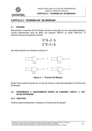 MÓDULO MTD 2608 com CAIXA DE COMPONENTES
MANUAL TEÓRICO E PRÁTICO
CAPÍTULO 3 – TEOREMA DE ‘DE MORGAN”
Este Manual tem por objetivo único fornecer as informações necessárias à realização de experiências no equipamento DATAPOOL correspondente.
Não é permitido seu uso para quaisquer outras finalidades sem a autorização expressa da DATAPOOL ELETRÔNICA.
Não é permitida a reprodução total ou parcial deste Manual, por quaisquer meios, sem autorização expressa da DATAPOOL ELETRÔNICA.
43
CAPÍTULO 3 - TEOREMA DE “DE MORGAN”
3.1 RESUMO
Basicamente, o teorema de De Morgan permite a execução de uma expressão Booleana
usando determinados tipos de gates, por exemplo “NÃO-E” ou então “NÃO-OU”. O
teorema funciona da seguinte maneira:
A + B = A . B
A . B = A + B
Isto está mostrado em símbolos na figura 3.1.
Figura 3. 1 - Teorema De Morgan.
Deste modo podemos passar de um tipo de função a outra pela aplicação do Teorema de
De Morgan.
3.2 EXPERIÊNCIA 1: EQUIPAMENTO ENTRE AS FUNÇÕES “NÃO-E” e “OU”
(DUAS ENTRADAS)
3.2.1 OBJETIVO
Verificar experimentalmente a validade do Teorema de De Morgan
 