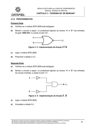 MÓDULO MTD 2608 com CAIXA DE COMPONENTES
MANUAL TEÓRICO E PRÁTICO
CAPÍTULO 3 – TEOREMA DE ‘DE MORGAN”
Este Manual tem por objetivo único fornecer as informações necessárias à realização de experiências no equipamento DATAPOOL correspondente.
Não é permitido seu uso para quaisquer outras finalidades sem a autorização expressa da DATAPOOL ELETRÔNICA.
Não é permitida a reprodução total ou parcial deste Manual, por quaisquer meios, sem autorização expressa da DATAPOOL ELETRÔNICA.
48
3.3.3 PROCEDIMENTOS
Primeira Parte
a) Verificar se o módulo MTD 2608 está desligado;
b) Montar o circuito a seguir, no protoboard ligando as chaves “A” e “B” nas entradas
do gate “NÃO OU” e a saída no led “L0”;
Figura 3. 5 - Implementação da função A + B
c) Ligar o módulo MTD 2608;
d) Preencher a tabela 3.3.3.
Segunda Parte
a) Verificar se o módulo MTD 2608 está desligado;
b) Montar o circuito a seguir, no protoboard ligando as chaves “A” e “B” nas entradas
do circuito montado, a saída no led “L1”;
Figura 3. 6 - Implementação da função A . B
e) Ligar o módulo MTD 2608;
e) Completar a tabela 3.2.
 