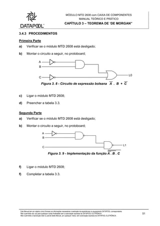 MÓDULO MTD 2608 com CAIXA DE COMPONENTES
MANUAL TEÓRICO E PRÁTICO
CAPÍTULO 3 – TEOREMA DE ‘DE MORGAN”
Este Manual tem por objetivo único fornecer as informações necessárias à realização de experiências no equipamento DATAPOOL correspondente.
Não é permitido seu uso para quaisquer outras finalidades sem a autorização expressa da DATAPOOL ELETRÔNICA.
Não é permitida a reprodução total ou parcial deste Manual, por quaisquer meios, sem autorização expressa da DATAPOOL ELETRÔNICA.
51
3.4.3 PROCEDIMENTOS
Primeira Parte
a) Verificar se o módulo MTD 2608 está desligado;
b) Montar o circuito a seguir, no protoboard;
Figura 3. 8 - Circuito de expressão boleana A . B + C
c) Ligar o módulo MTD 2608;
d) Preencher a tabela 3.3.
Segunda Parte
a) Verificar se o módulo MTD 2608 está desligado;
b) Montar o circuito a seguir, no protoboard;
Figura 3. 9 - Implementação da função A . B . C
f) Ligar o módulo MTD 2608;
f) Completar a tabela 3.3.
 