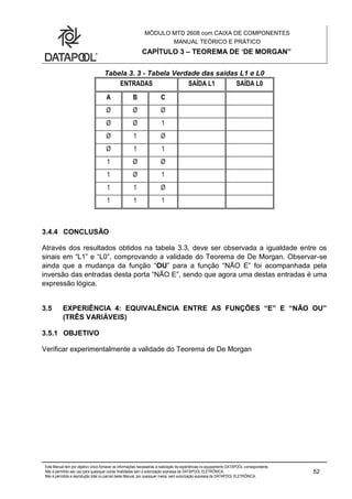 MÓDULO MTD 2608 com CAIXA DE COMPONENTES
MANUAL TEÓRICO E PRÁTICO
CAPÍTULO 3 – TEOREMA DE ‘DE MORGAN”
Este Manual tem por objetivo único fornecer as informações necessárias à realização de experiências no equipamento DATAPOOL correspondente.
Não é permitido seu uso para quaisquer outras finalidades sem a autorização expressa da DATAPOOL ELETRÔNICA.
Não é permitida a reprodução total ou parcial deste Manual, por quaisquer meios, sem autorização expressa da DATAPOOL ELETRÔNICA.
52
Tabela 3. 3 - Tabela Verdade das saídas L1 e L0
ENTRADAS SAÍDA L1 SAÍDA L0
A B C
Ø Ø Ø
Ø Ø 1
Ø 1 Ø
Ø 1 1
1 Ø Ø
1 Ø 1
1 1 Ø
1 1 1
3.4.4 CONCLUSÃO
Através dos resultados obtidos na tabela 3.3, deve ser observada a igualdade entre os
sinais em “L1” e “L0”, comprovando a validade do Teorema de De Morgan. Observar-se
ainda que a mudança da função “OU” para a função “NÃO E” foi acompanhada pela
inversão das entradas desta porta “NÃO E”, sendo que agora uma destas entradas é uma
expressão lógica.
3.5 EXPERIÊNCIA 4: EQUIVALÊNCIA ENTRE AS FUNÇÕES “E” E “NÃO OU”
(TRÊS VARIÁVEIS)
3.5.1 OBJETIVO
Verificar experimentalmente a validade do Teorema de De Morgan
 