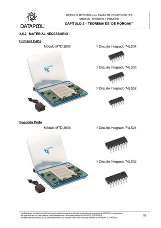 MÓDULO MTD 2608 com CAIXA DE COMPONENTES
MANUAL TEÓRICO E PRÁTICO
CAPÍTULO 3 – TEOREMA DE ‘DE MORGAN”
Este Manual tem por objetivo único fornecer as informações necessárias à realização de experiências no equipamento DATAPOOL correspondente.
Não é permitido seu uso para quaisquer outras finalidades sem a autorização expressa da DATAPOOL ELETRÔNICA.
Não é permitida a reprodução total ou parcial deste Manual, por quaisquer meios, sem autorização expressa da DATAPOOL ELETRÔNICA.
53
3.5.2 MATERIAL NECESSÁRIO
Primeira Parte
Módulo MTD 2608 1 Circuito Integrado 74LS04
1 Circuito Integrado 74LS08
1 Circuito Integrado 74LS32
Segunda Parte
Módulo MTD 2608 1 Circuito Integrado 74LS04
1 Circuito Integrado 74LS02
 