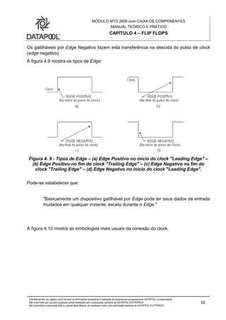 MÓDULO MTD 2608 com CAIXA DE COMPONENTES
MANUAL TEÓRICO E PRÁTICO
CAPÍTULO 4 – FLIP FLOPS
Este Manual tem por objetivo único fornecer as informações necessárias à realização de experiências no equipamento DATAPOOL correspondente.
Não é permitido seu uso para quaisquer outras finalidades sem a autorização expressa da DATAPOOL ELETRÔNICA.
Não é permitida a reprodução total ou parcial deste Manual, por quaisquer meios, sem autorização expressa da DATAPOOL ELETRÔNICA..
62
Os gatilháveis por Edge Negativo fazem esta transferência na descida do pulso de clock
(edge negativo).
A figura 4.9 mostra os tipos de Edge:
Figura 4. 9 - Tipos de Edge – (a) Edge Positivo no início do clock "Leading Edge" –
(b) Edge Positivo no fim do clock "Trailing Edge" – (c) Edge Negativo no fim do
clock "Trailing Edge" – (d) Edge Negativo no início do clock "Leading Edge".
Pode-se estabelecer que:
"Basicamente um dispositivo gatilhável por Edge pode ter seus dados de entrada
mudados em qualquer instante, exceto durante o Edge."
A figura 4.10 mostra as simbologias mais usuais da conexão do clock.
 