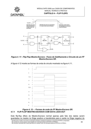 MÓDULO MTD 2608 com CAIXA DE COMPONENTES
MANUAL TEÓRICO E PRÁTICO
CAPÍTULO 4 – FLIP FLOPS
Este Manual tem por objetivo único fornecer as informações necessárias à realização de experiências no equipamento DATAPOOL correspondente.
Não é permitido seu uso para quaisquer outras finalidades sem a autorização expressa da DATAPOOL ELETRÔNICA.
Não é permitida a reprodução total ou parcial deste Manual, por quaisquer meios, sem autorização expressa da DATAPOOL ELETRÔNICA..
64
Figura 4. 11 - Flip-Flop Mestre-Escravo : Fases do Gatilhamento e Circuito de um FF
Mestre-Escravo SR.
A figura 4.12 mostra as formas de onda do circuito mostrado na figura 4.11.
Figura 4. 12 - - Formas de onda do FF Mestre-Escravo SR.
4.7.1 FLIP-FLOP MESTRE-ESCRAVO COM DATA LOCK-OUT
Este flip-flop difere do Mestre-Escravo normal apenas pelo fato dos dados serem
guardados no mestre no Edge positivo e transferidos para a saída no Edge negativo do
 