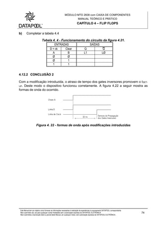 MÓDULO MTD 2608 com CAIXA DE COMPONENTES
MANUAL TEÓRICO E PRÁTICO
CAPÍTULO 4 – FLIP FLOPS
Este Manual tem por objetivo único fornecer as informações necessárias à realização de experiências no equipamento DATAPOOL correspondente.
Não é permitido seu uso para quaisquer outras finalidades sem a autorização expressa da DATAPOOL ELETRÔNICA.
Não é permitida a reprodução total ou parcial deste Manual, por quaisquer meios, sem autorização expressa da DATAPOOL ELETRÔNICA..
74
b) Completar a tabela 4.4
Tabela 4. 4 - Funcionamento do circuito da figura 4.21.
ENTRADAS SAÍDAS
D = ck Clear Q Q
A B L1 LØ
Ø Ø
Ø 1
1 1
4.12.2 CONCLUSÃO 2
Com a modificação introduzida, o atraso de tempo dos gates inversores promovem o tSET-
UP. Deste modo o dispositivo funcionou corretamente. A figura 4.22 a seguir mostra as
formas de onda do ocorrido.
Figura 4. 22 - formas de onda após modificações introduzidas
 