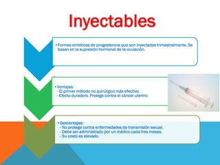 •Formas sintéticas de progesterona que son inyectadas trimestralmente. Se
basan en la supresión hormonal de la ovulación.
•Ventajas:
- El primer método no quirúrgico más efectivo.
- Efecto duradero. Protege contra el cáncer uterino
•Desventajas:
- No protege contra enfermedades de transmisión sexual.
- Debe ser administrado por un médico cada tres meses.
- Su costo es elevado.
 