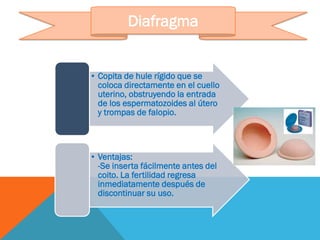 Diafragma
• Copita de hule rígido que se
coloca directamente en el cuello
uterino, obstruyendo la entrada
de los espermatozoides al útero
y trompas de falopio.
• Ventajas:
-Se inserta fácilmente antes del
coito. La fertilidad regresa
inmediatamente después de
discontinuar su uso.
 