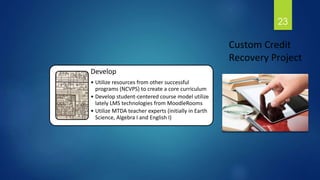 Develop 
• Utilize resources from other successful 
programs (NCVPS) to create a core curriculum 
• Develop student-centered course model utilize 
lately LMS technologies from MoodleRooms 
• Utilize MTDA teacher experts (initially in Earth 
Science, Algebra I and English I) 
23 
Custom Credit 
Recovery Project 
 