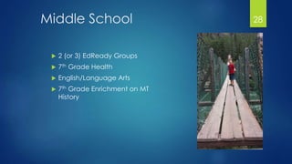 Middle School 
 2 (or 3) EdReady Groups 
 7th Grade Health 
 English/Language Arts 
 7th Grade Enrichment on MT 
History 
28 
 