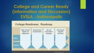 College and Career Ready 
(Information and Discussion) 
SVSLA - Indianapolis 
 