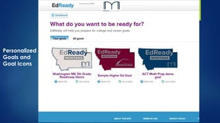 Personalized 
Goals and 
Goal Icons 
 