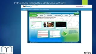 Instructional Design Dev Math Topic of Study 
 