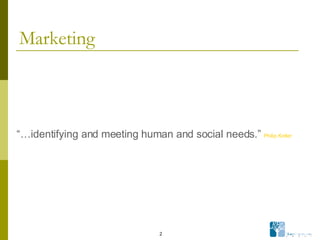Marketing “… identifying and meeting human and social needs.”  Philip Kotler   